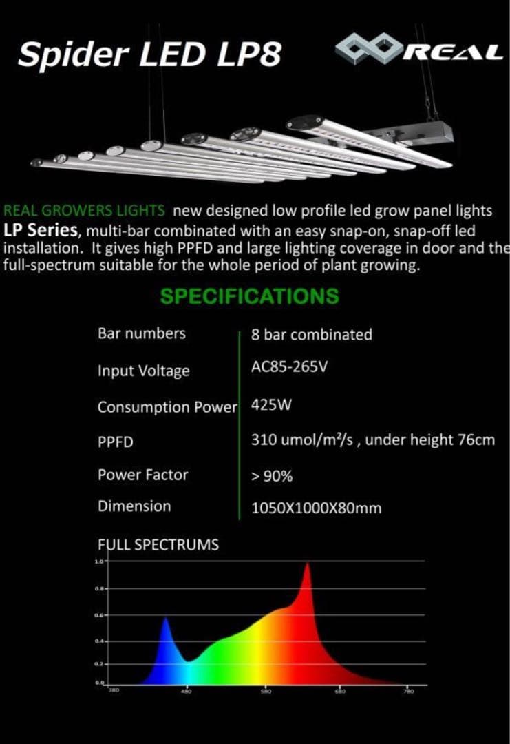 ✨グローライト Spider LED LP8 LED栽培照明