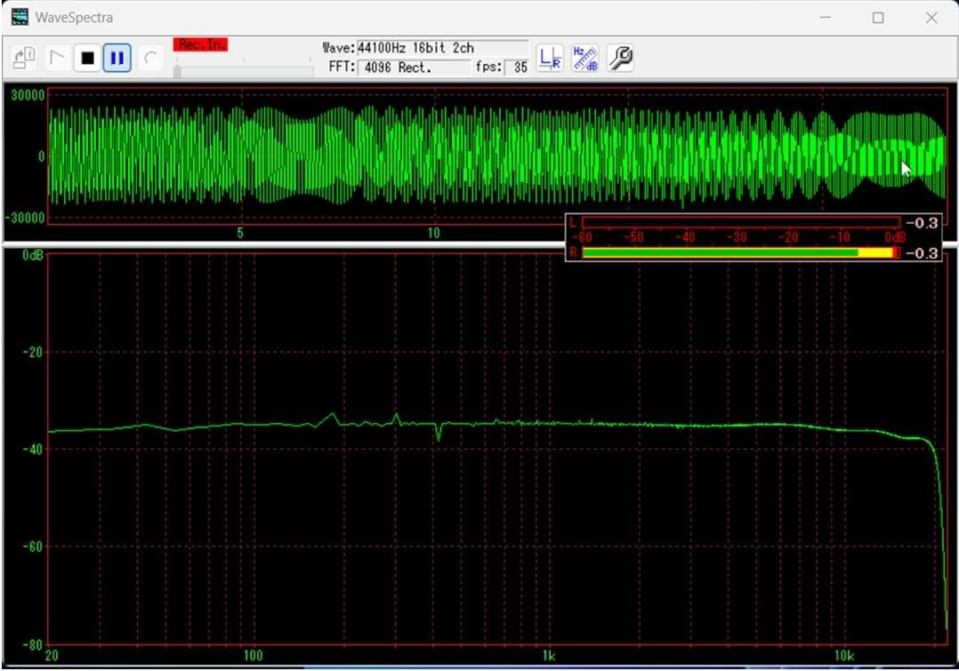 Roland SRA-5050 パワーアンプ