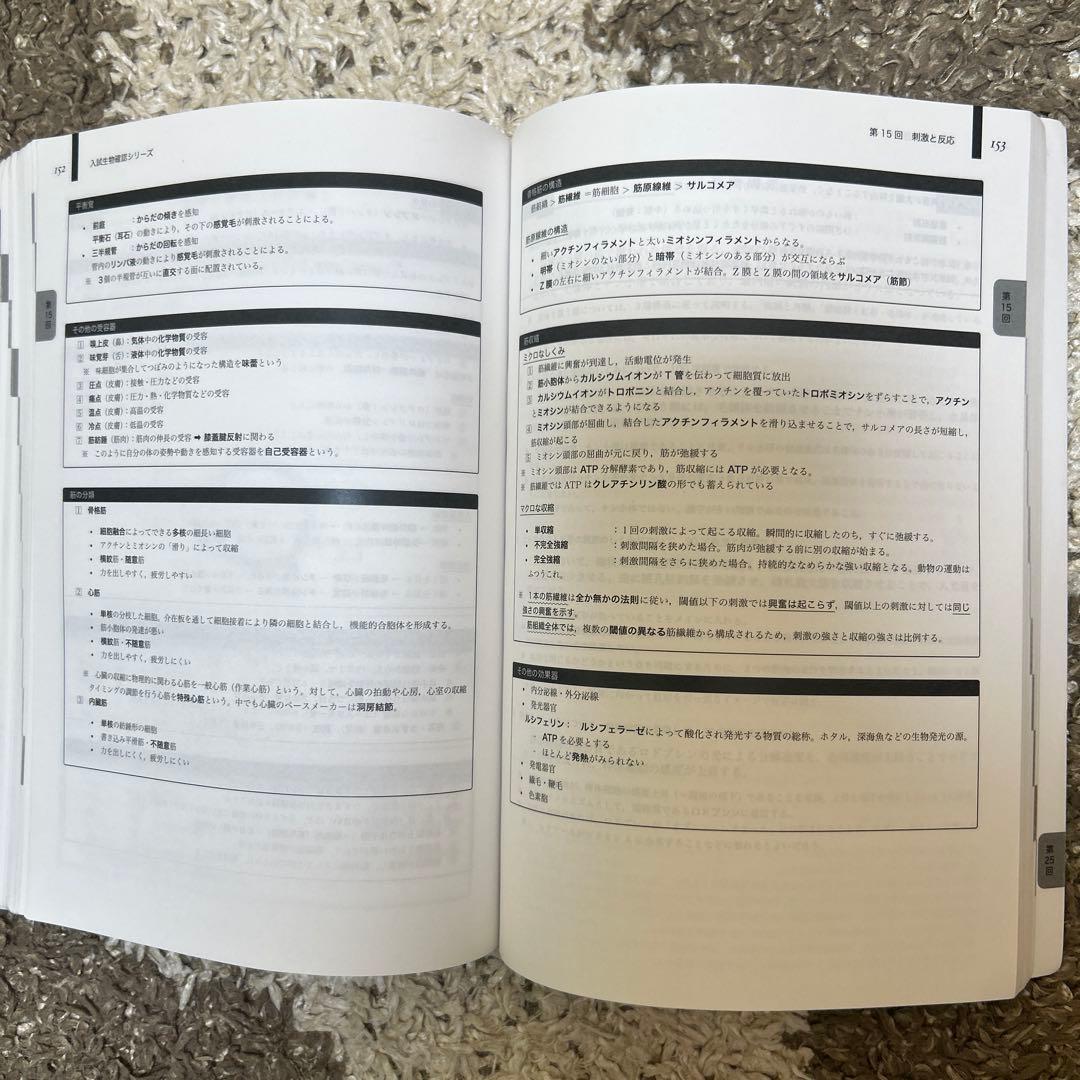 鉄緑会 SAクラス 高3 生物・生物基礎 入試生物確認シリーズ 新課程対応版