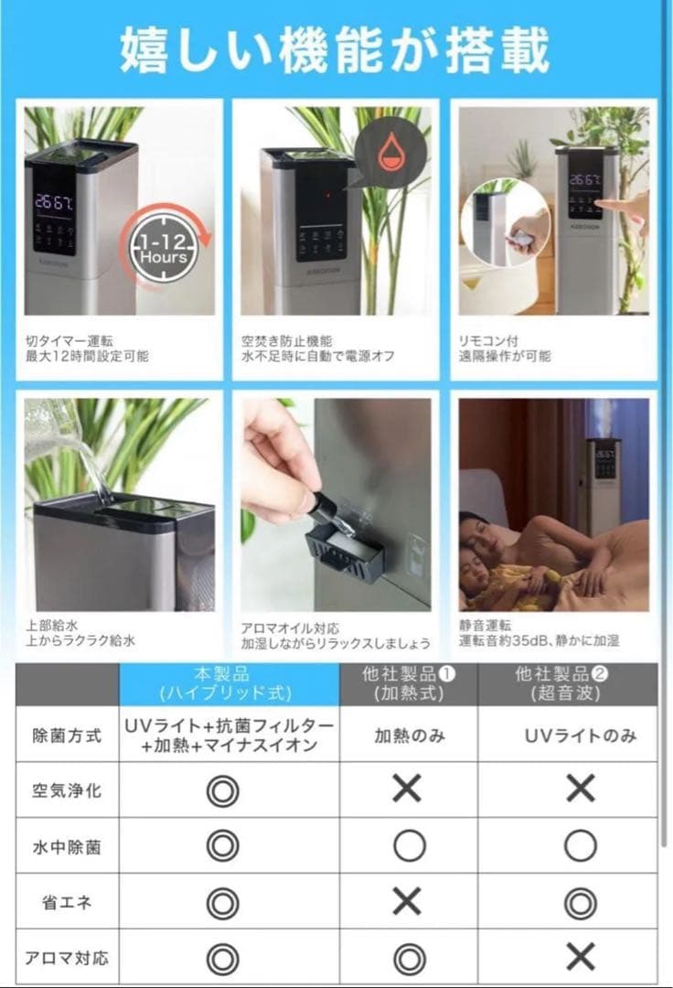 加湿器 大容量 スチーム式 加熱式 超音波式 13L 加湿器 業務用 大型