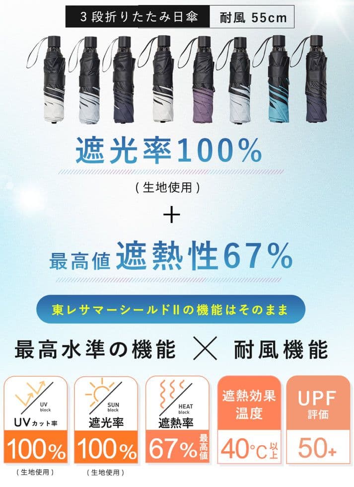 COKAGE+ ACTIVE 折りたたみ傘 耐風 日傘 東レ サマーシールド