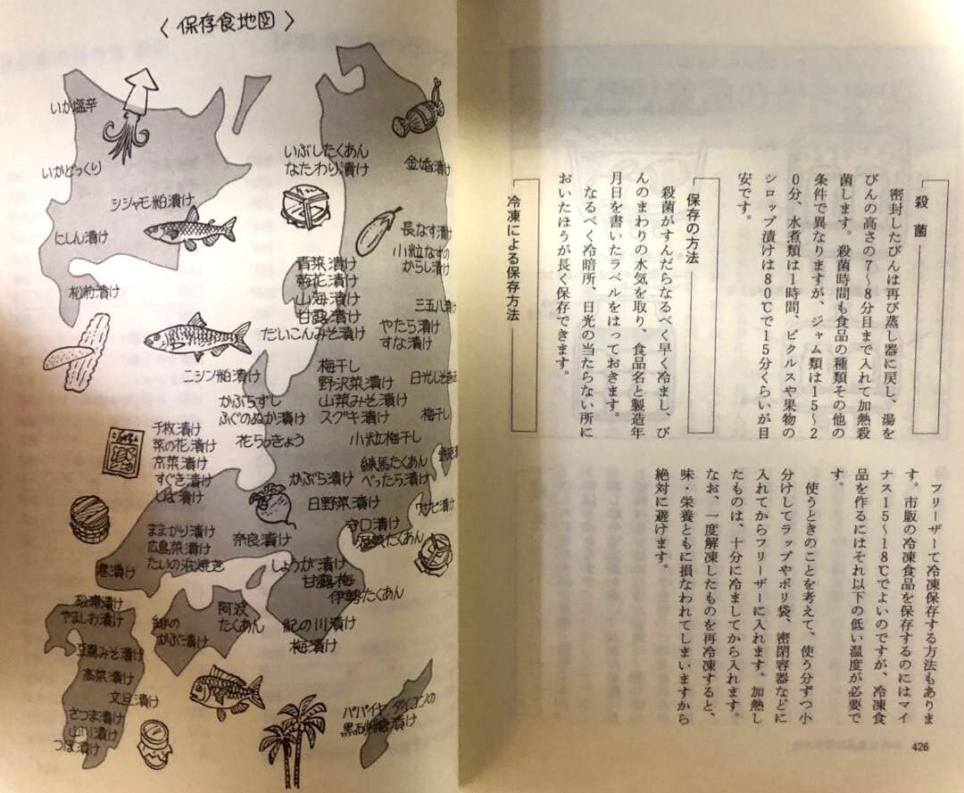 健康家族の手作り食品　我が家の保存食　 蛭川那智子