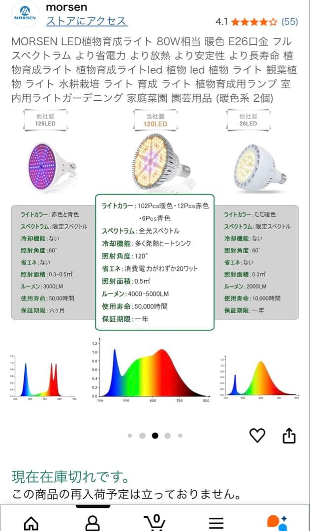 MORSEN LED植物育成ライト 80W相当 暖色 E26口金