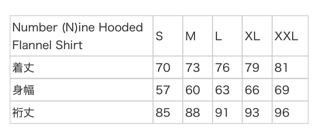 トップス Supreme x Number (N)ine Flannel Shirt