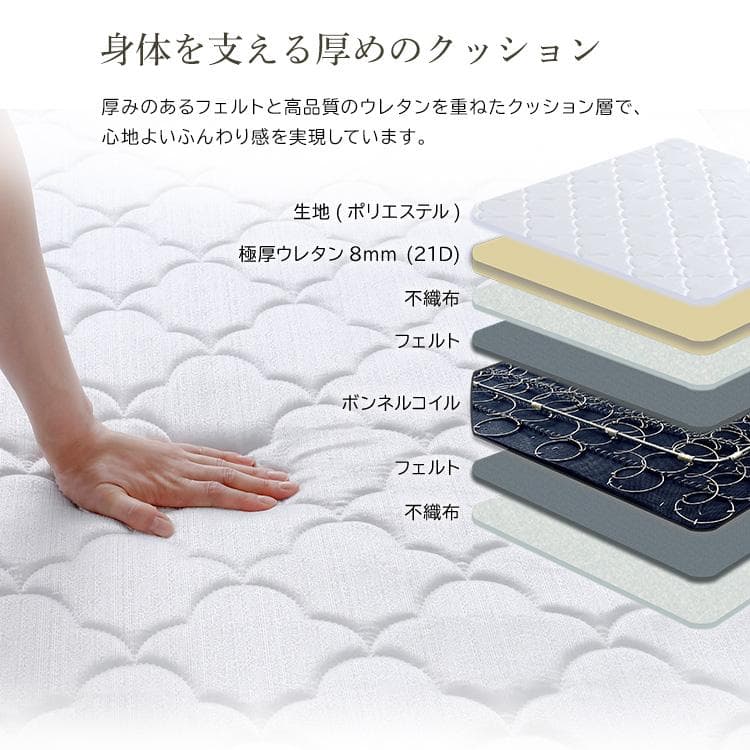 ボンネルコイルマットレス シングルサイズ シルバー [7293]