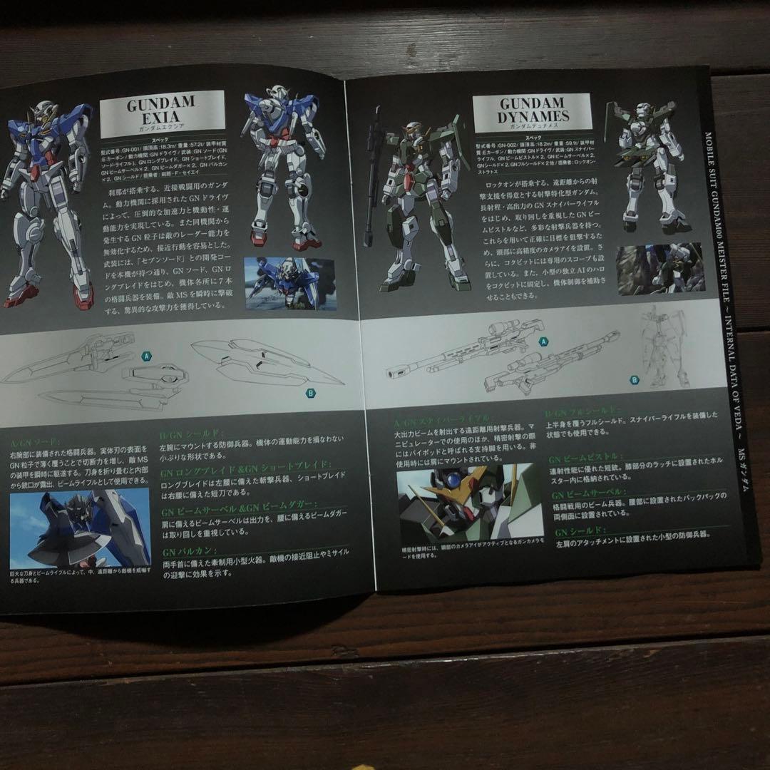 機動戦士ガンダムダブルオーDVD 全7巻セット