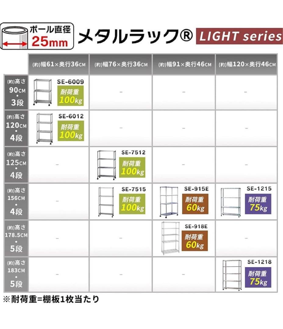 アイリスオーヤマ メタルラック 本体 スチールラック SE-1215 K