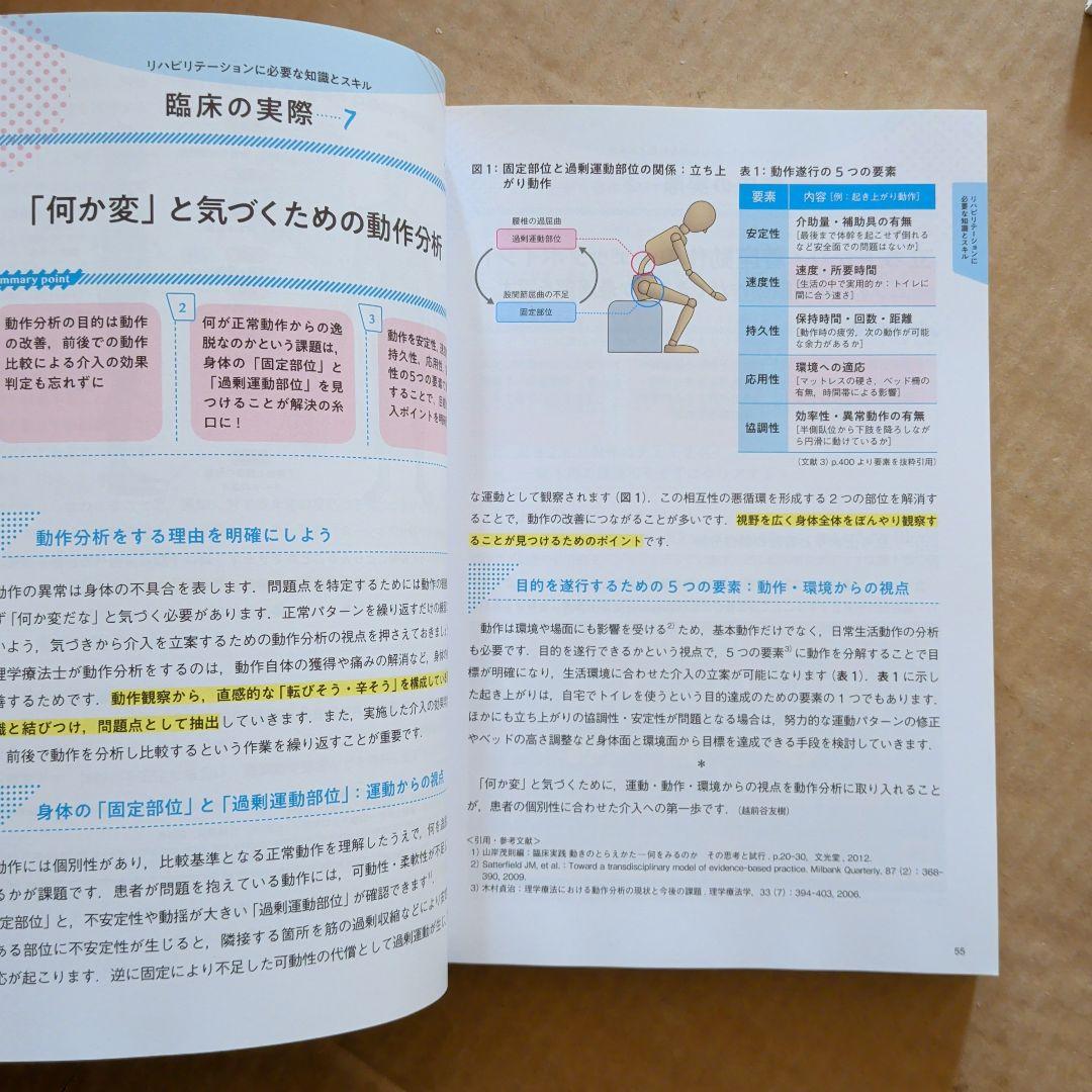 できるセラピストと言われるために3年目までに知っておきたい115のこと　理学療法