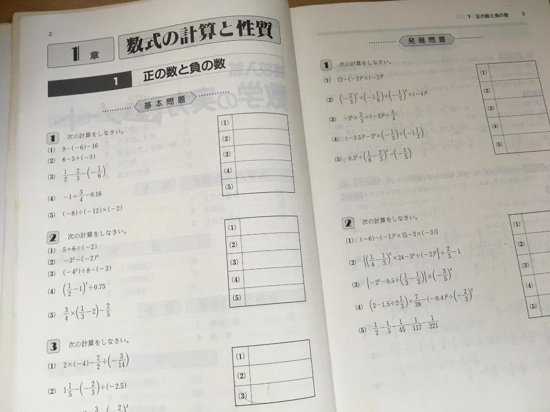 【絶版】駿台文庫『高校入試 数学の実力＋1（プラスワン）ノート』5教科セット