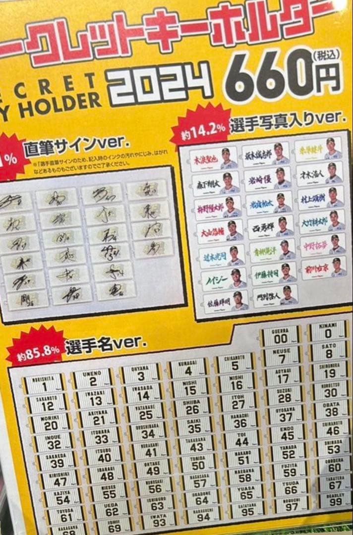 阪神タイガース　近本選手　シークレットキーホルダー　サイン