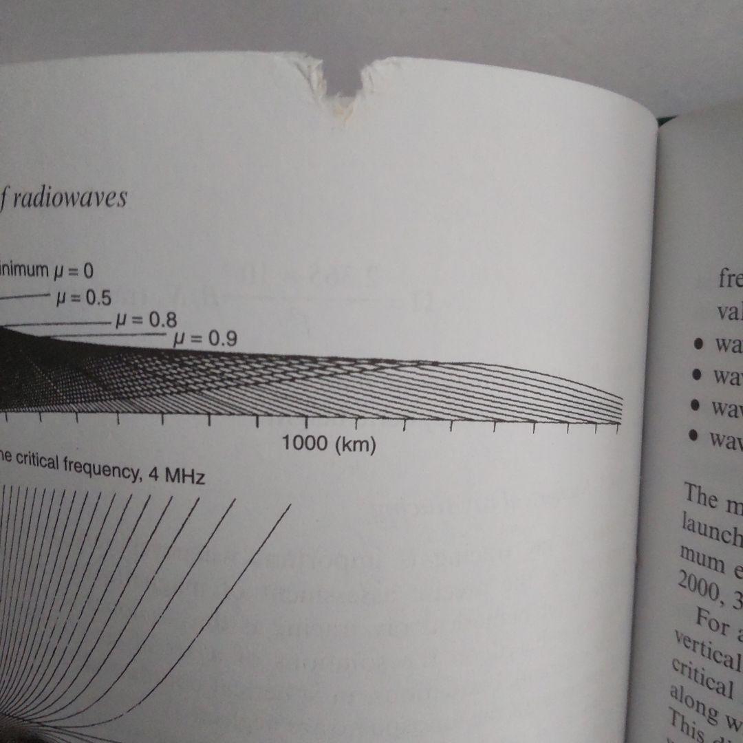 Propagation of Radiowaves 伝搬 無線 電波 電磁波