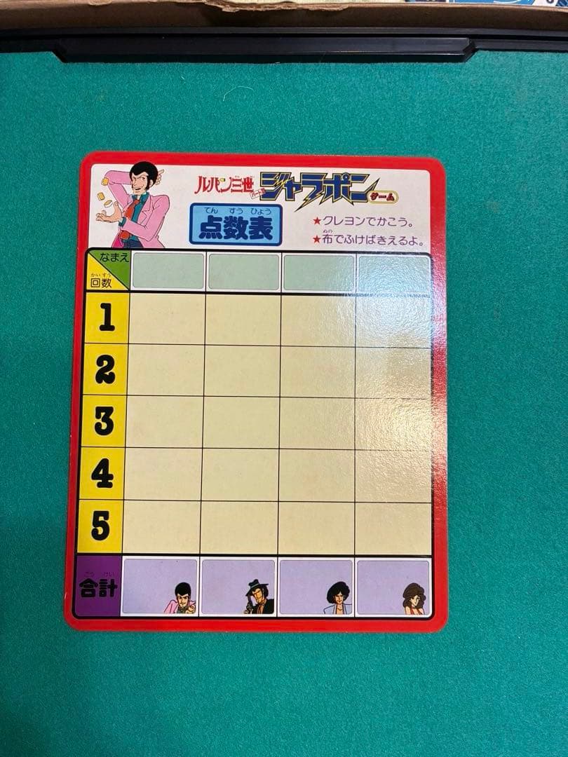【希少・当時物】ルパン三世　パートⅢ ジャラポンゲーム