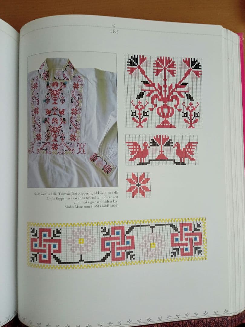 エストニア・ムフ島の手芸大事典 【エストニア語版】
