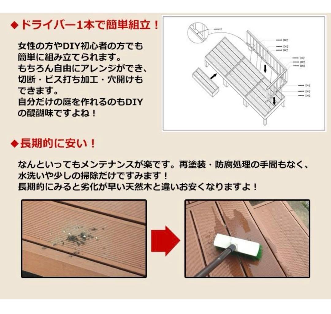 値下げ中★新品未使用★人工木ウッドデッキ12点セット1.25坪グッドライフウッド