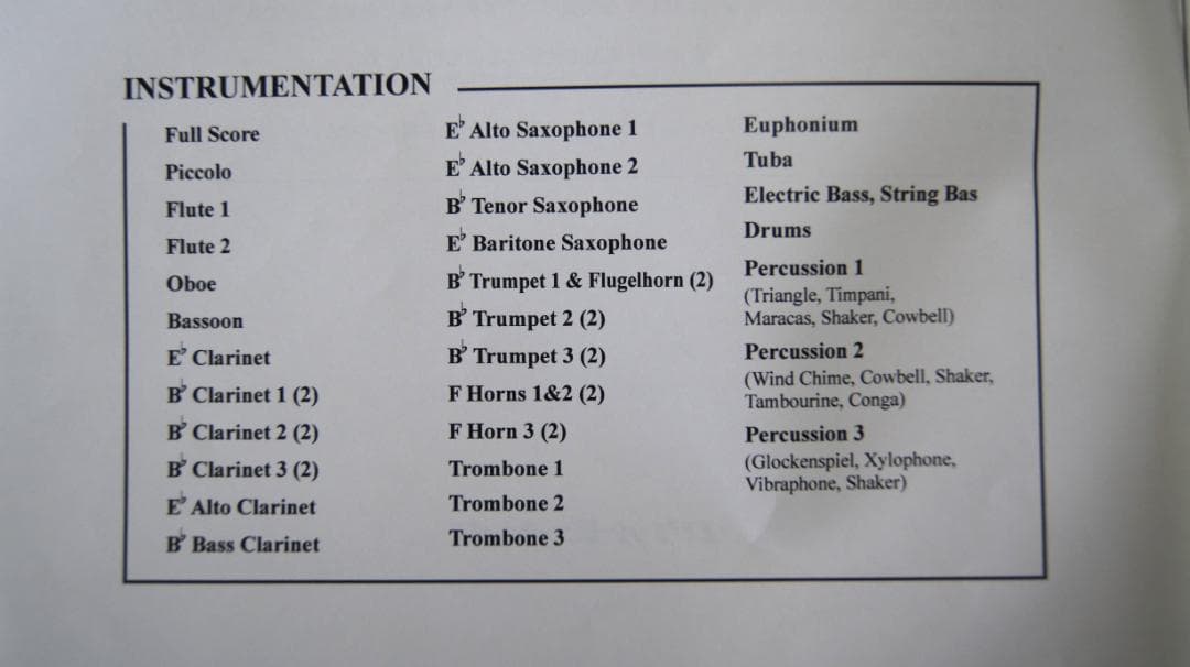 ★吹奏楽譜『レトロ・オルタナティブ・ロングバージョン』天野正道／スコア・パート譜