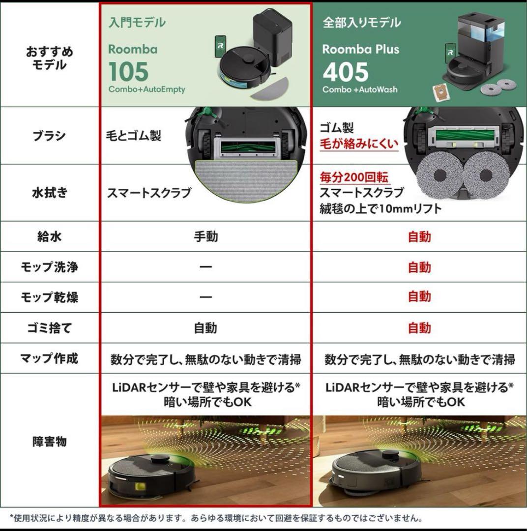 【新品】Roomba 105 Combo + AutoEmpty充電ステーション