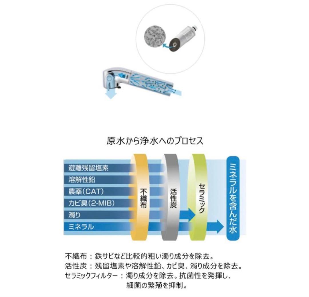 ちーず★プロフ必読お願いします☆