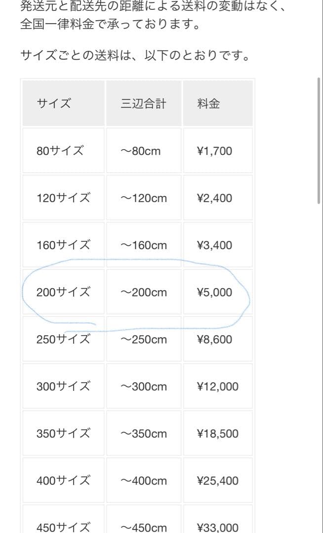 43インチ Panasonic テレビ TH-43LX900
