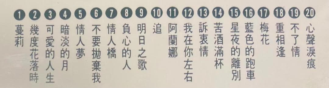 廃盤日本製CD－黄清元・1991年・ベストアルバム「難忘名曲20首」樂風LIFE