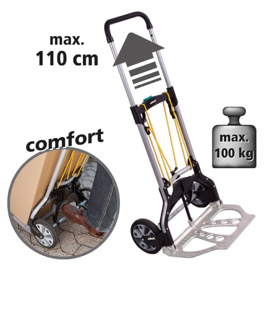 Wolfcraft TS850 トランスポートシステム　made in EU