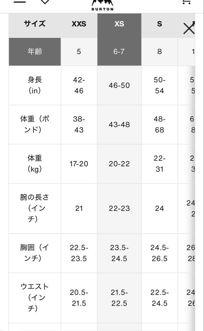 もも