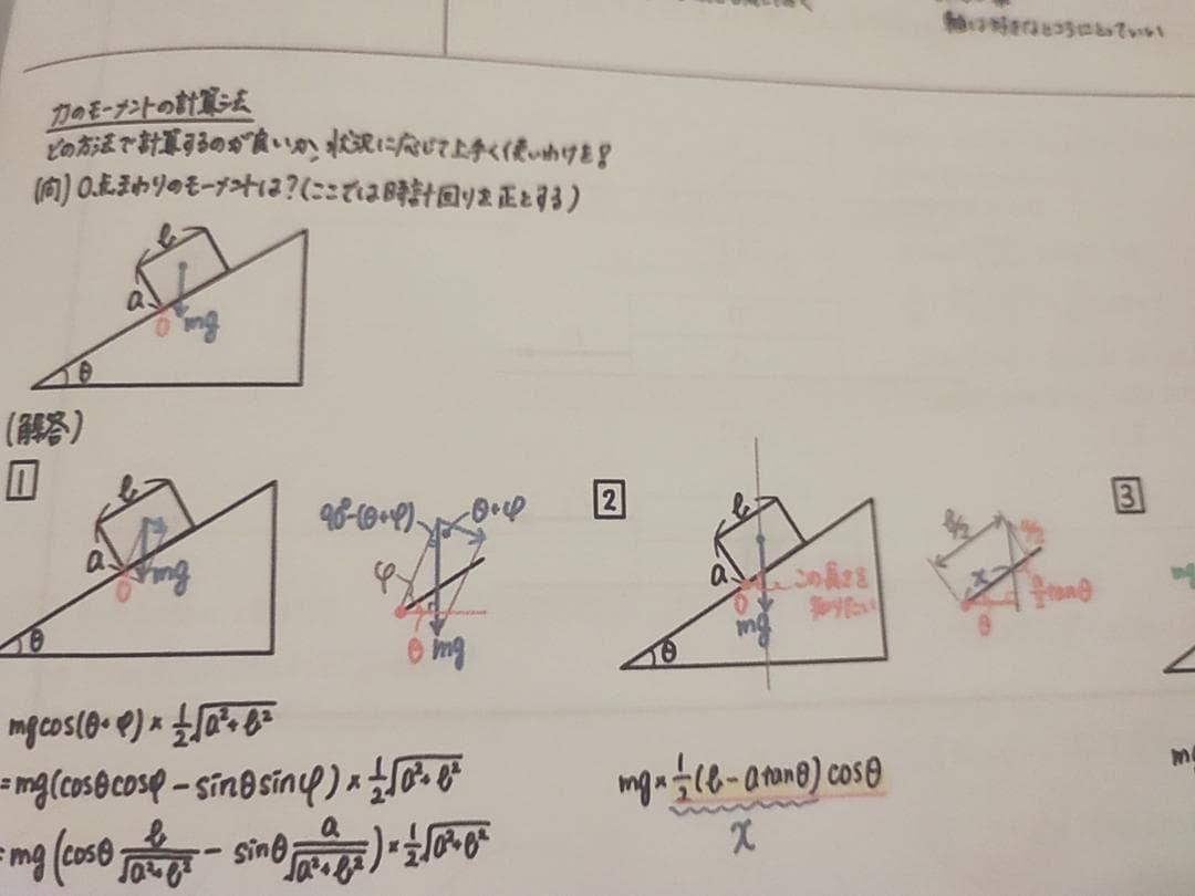 鉄緑会の久保先生の24年高3物理発展講座解説カラーフルセット　河合塾　駿台