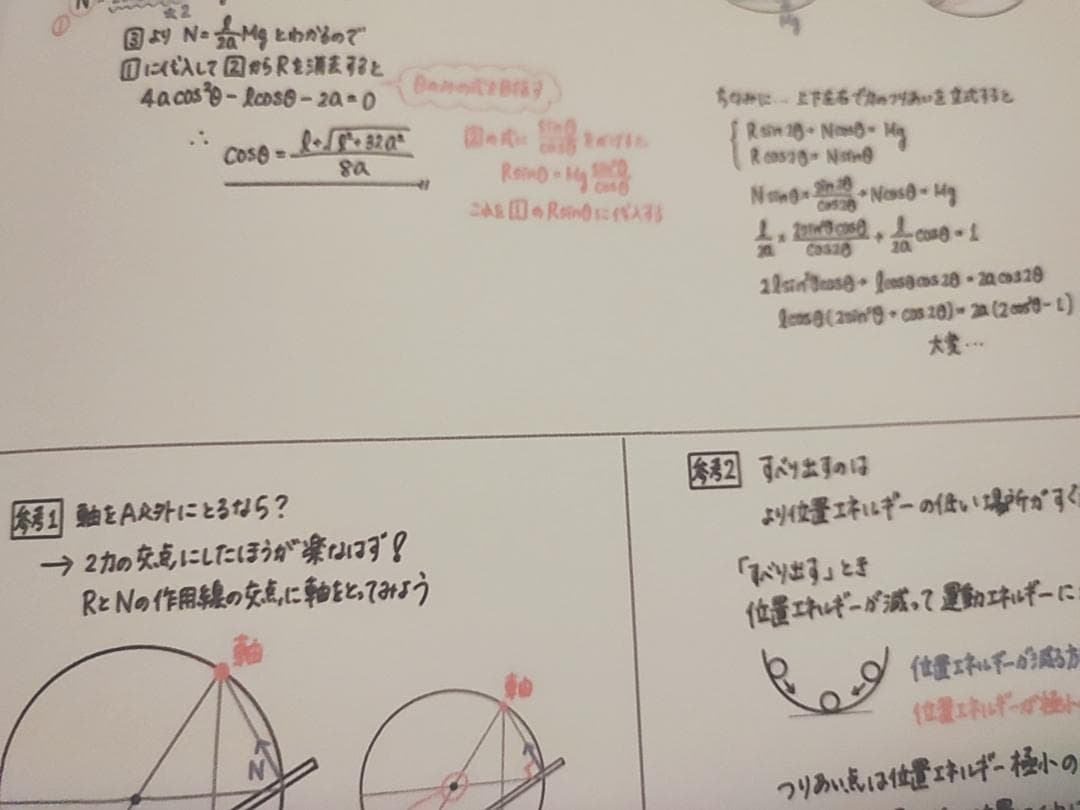 鉄緑会の久保先生の24年高3物理発展講座解説カラーフルセット　河合塾　駿台
