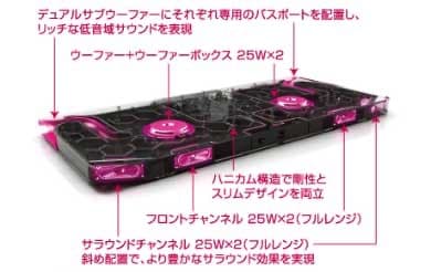 LG製　4.1チャンネルサラウンドシステム「サウンドプレートLAP340」