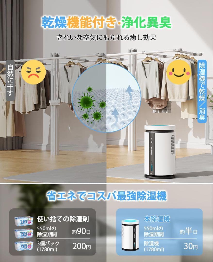 新品 除湿機 15畳対応 おしゃれ 2.5Lタンク 衣類乾燥 部屋干し 空気清浄