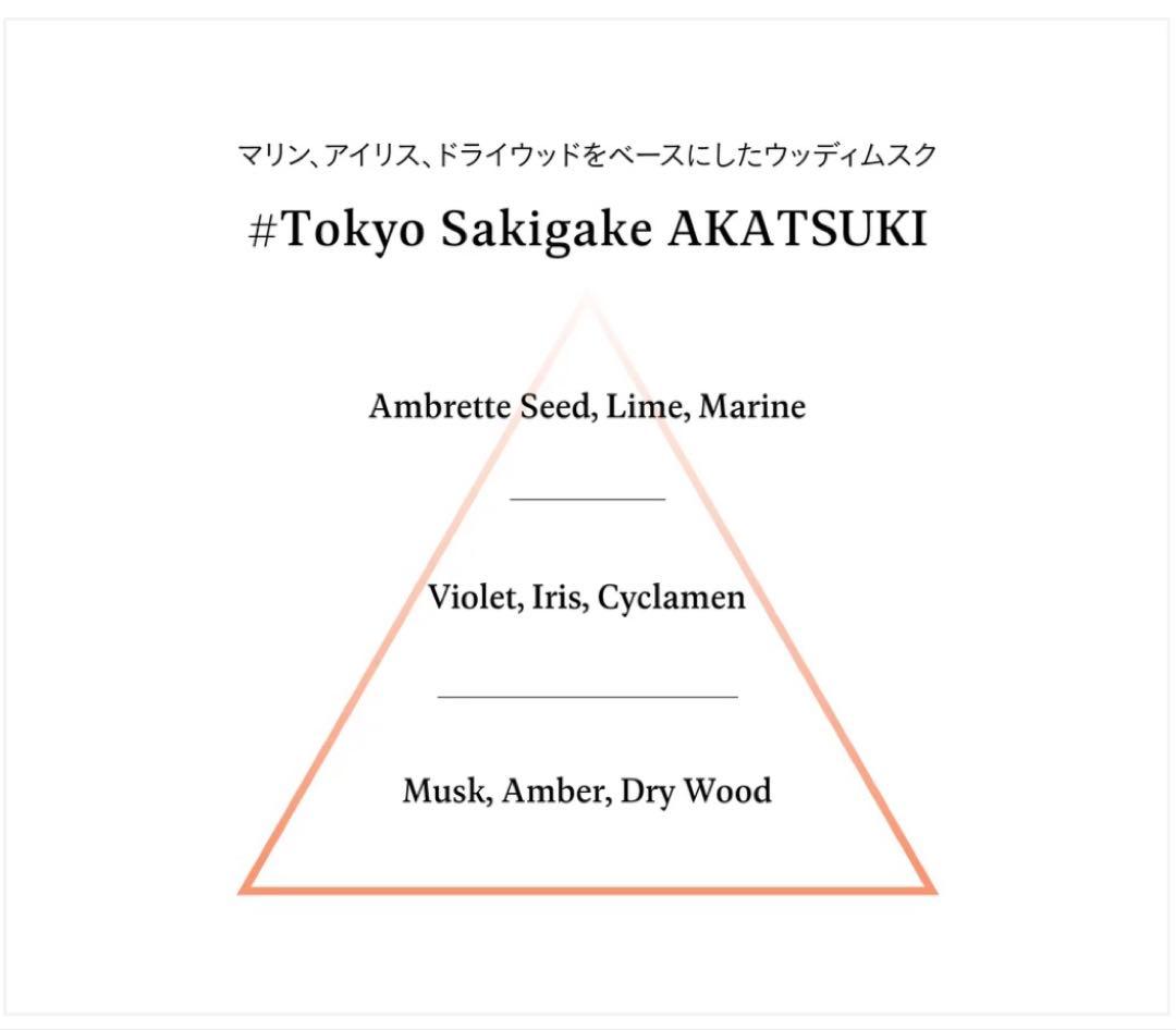 【AHRES】香水 Tokyo Sakigake AKATSUKI