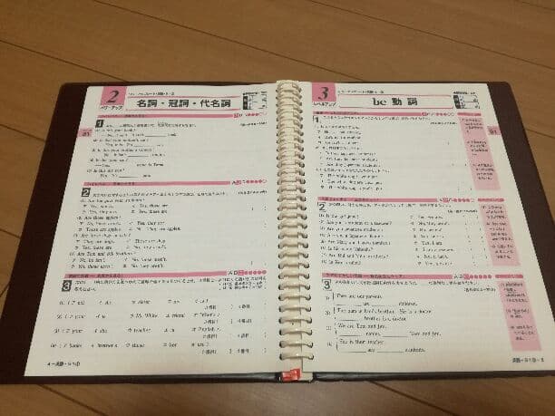 ベストパートナー(要点指導&問題シート)