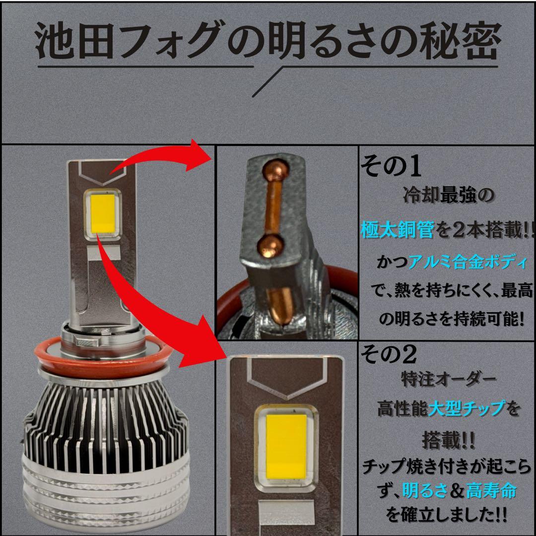 【リピーター】超大型チップ　ホワイトフォグランプ! H8/H11/H16