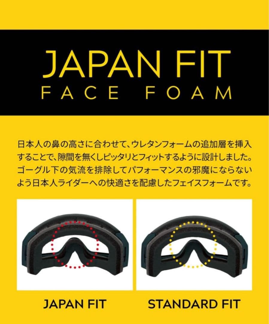 VONZIPPER ボンジッパーVELO VFS ゴーグル KLC　交換レンズ付