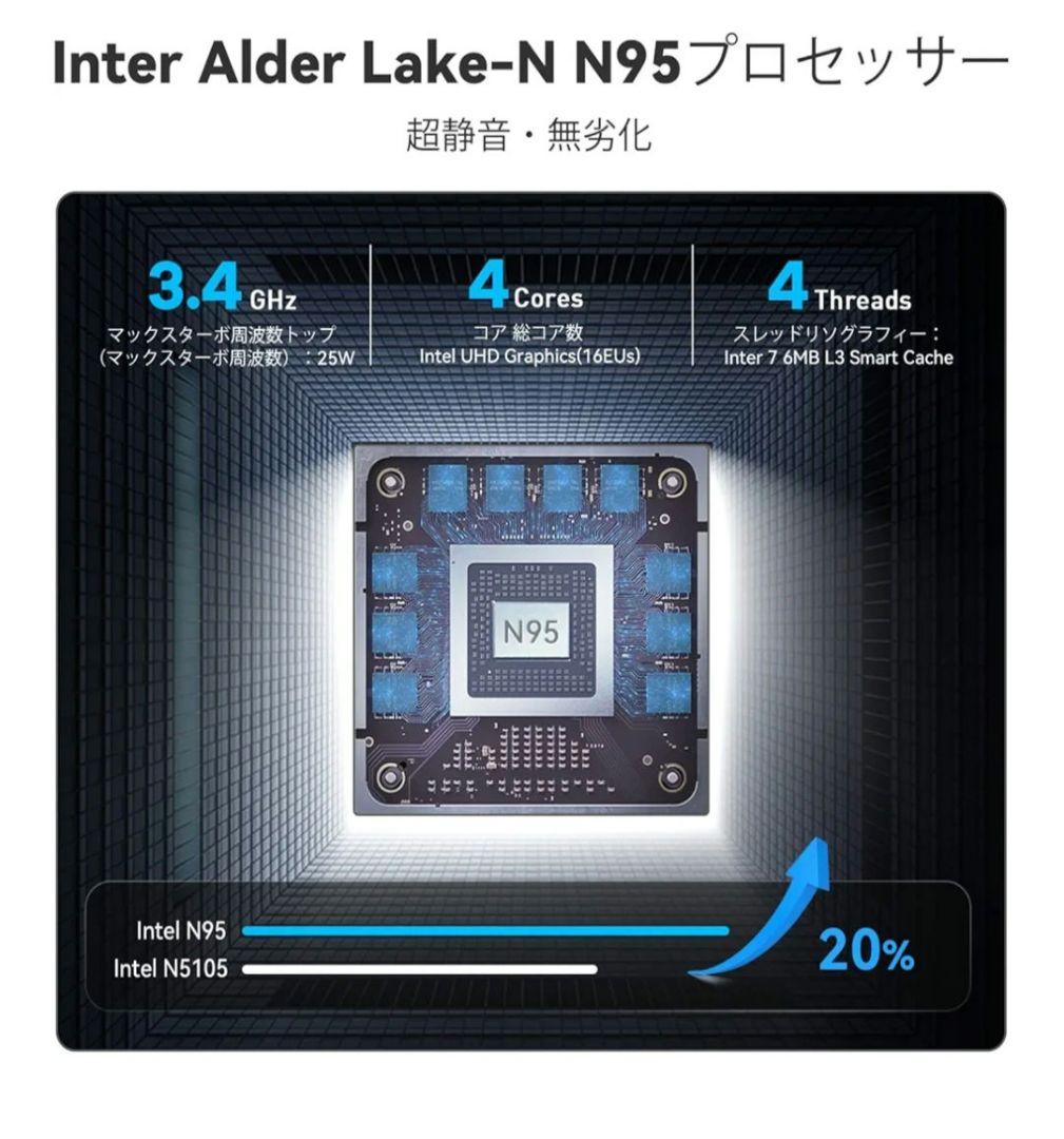 2TB SSD 換装済み Beelink MINI S12 ミニboxPC