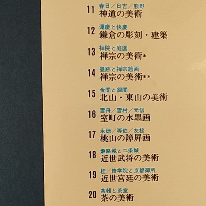 学習研究社日本美術全集全25巻