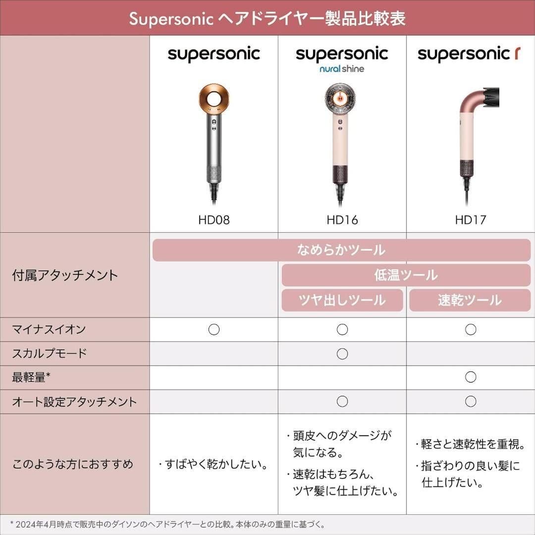 dyson supersonic r ヘア　ドライヤー ダイソン