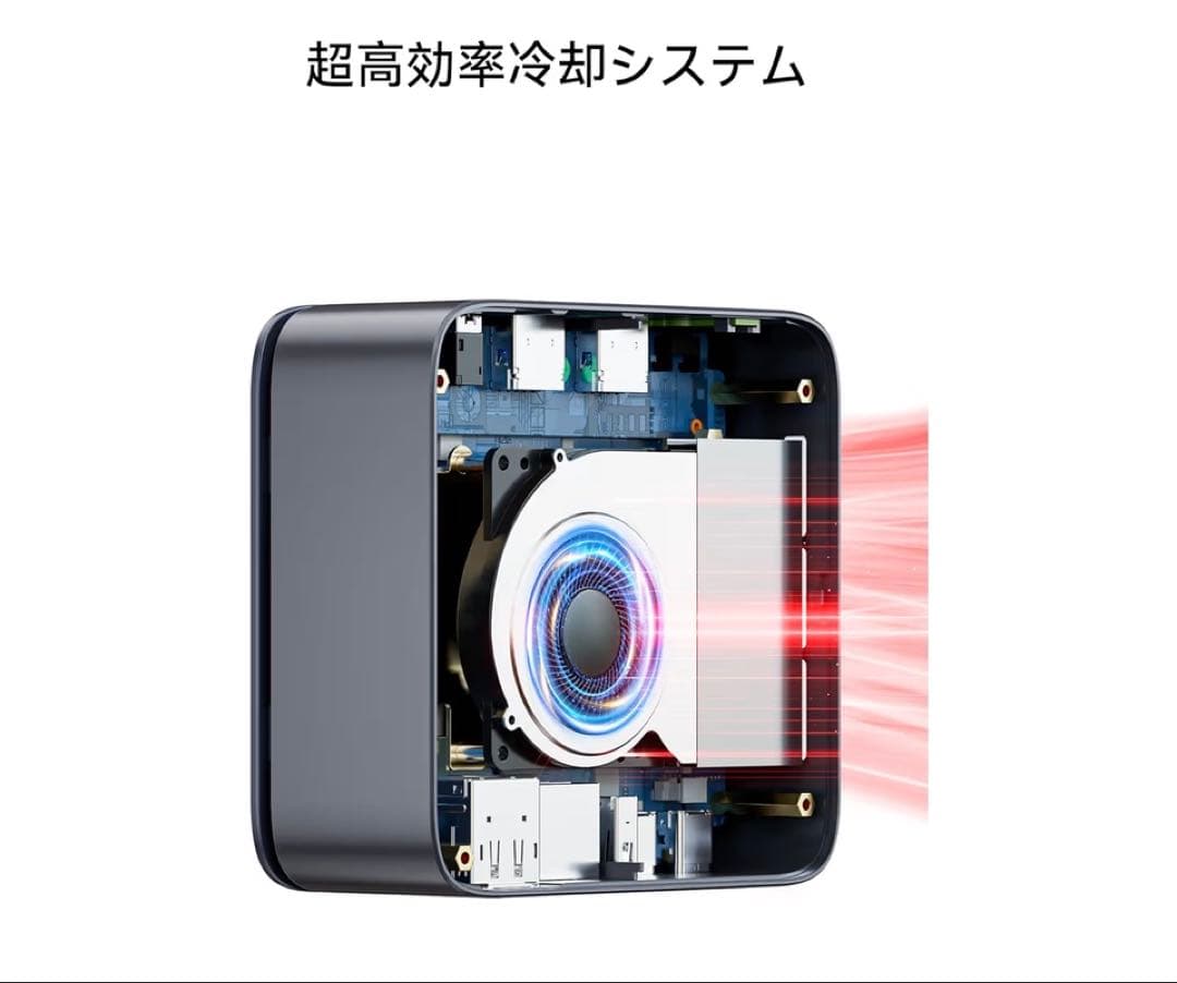 ミニPC Ryzen5.64GB+16TB Win11 Pro Mini PC