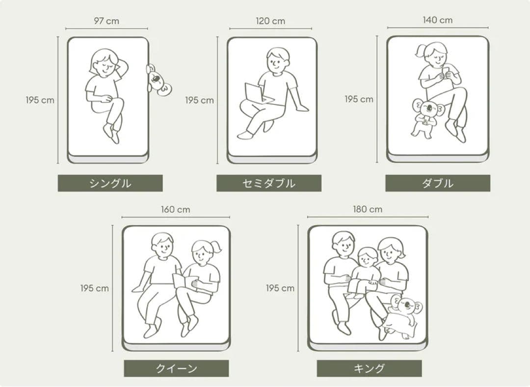 koala (コアラ) オリジナルコアラマットレス セミダブル 3/24発送