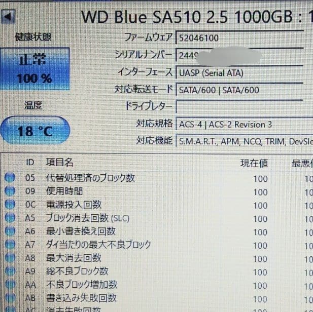 a*k様 WD Blue SA510 1TB SSD 2.5インチ 使用時間31