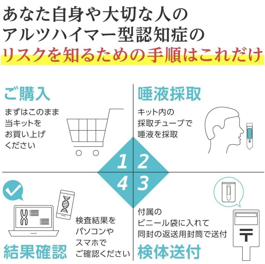 認知症リスク 遺伝子解析キット