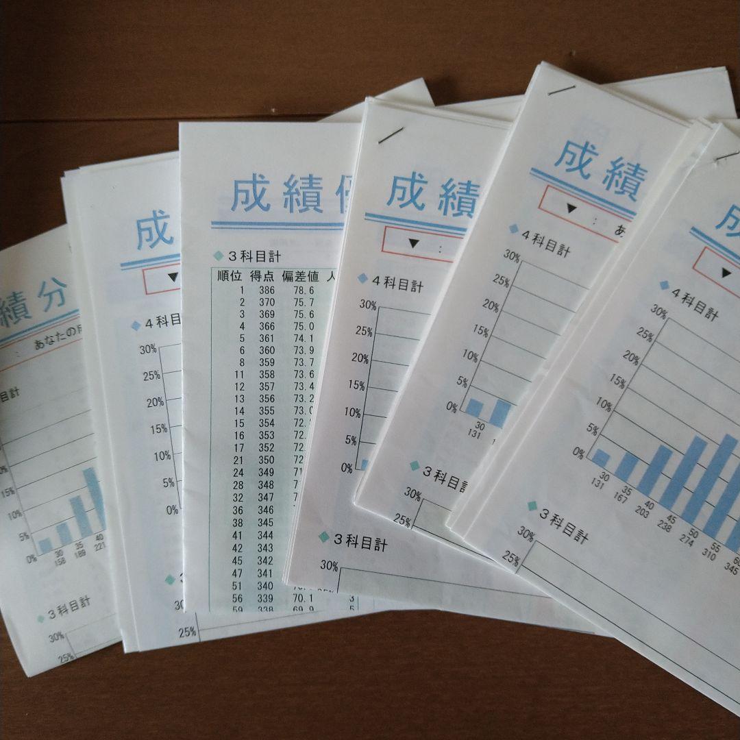 サピックス　テスト　6年　2020年　1年分　フルセット　SAPIX