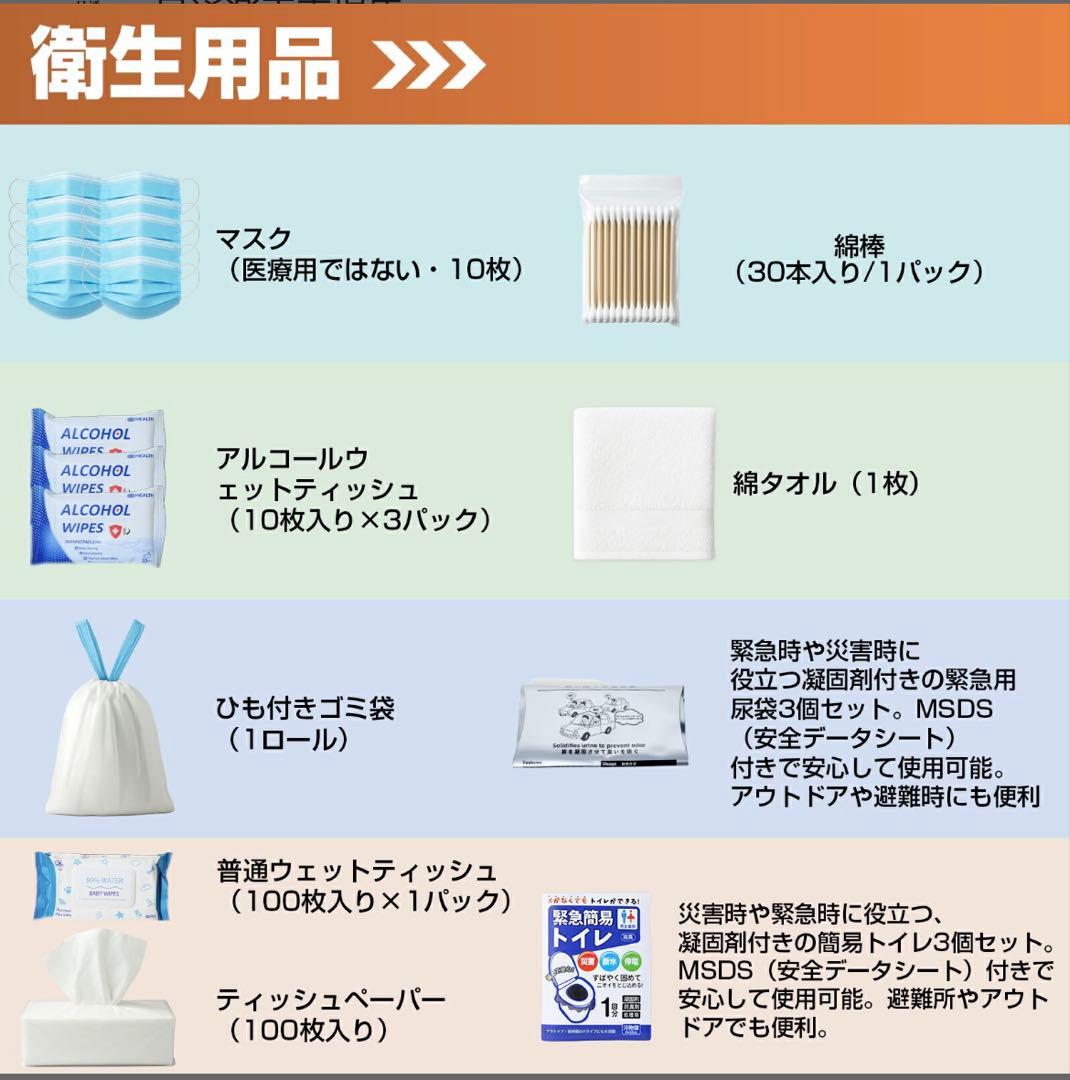 防災リュック 防災士監修 非常用持ち出しセット 47点セット 1人用 新品 軽量