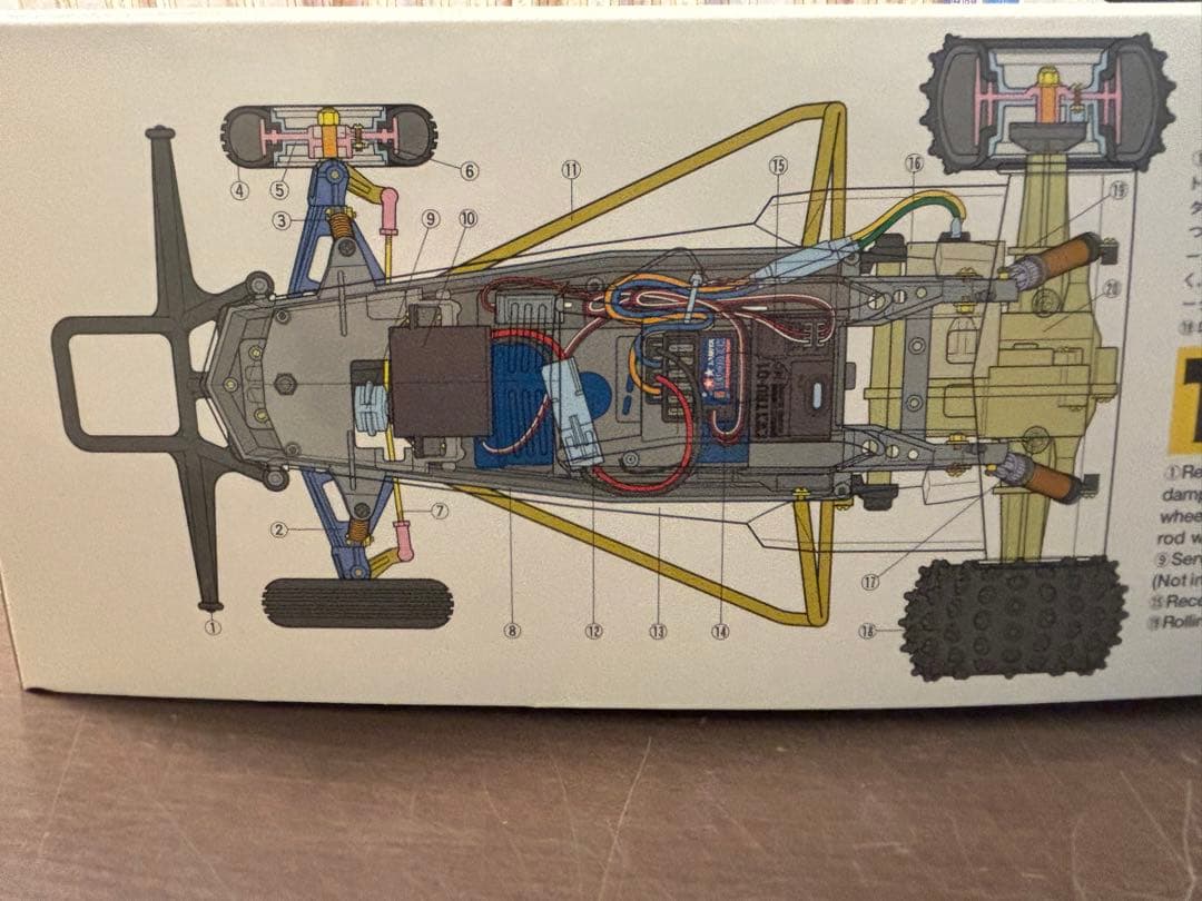 The HORNET 、EXPECSP ラジコンセット