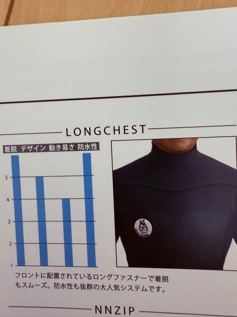 【値下げ】 ロックホッパー5mm×3mmセミドライウェットスーツメンズMサイズ