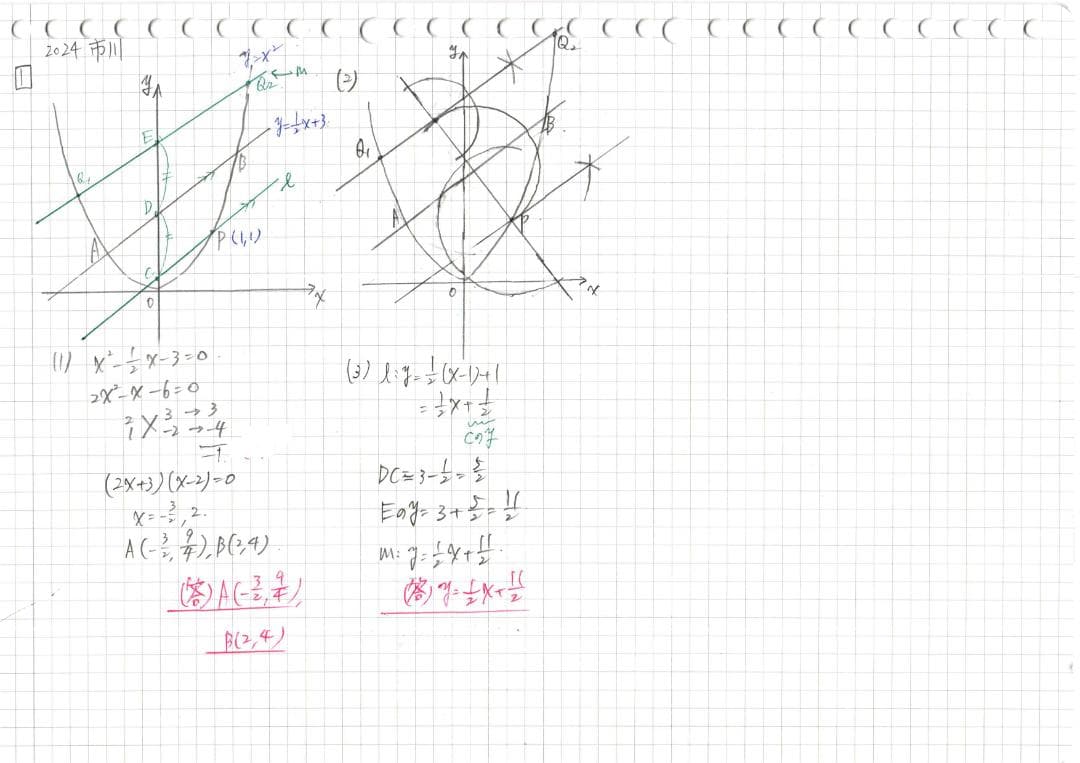 塾講師オリジナル数学解説 全問動画付!! 市川 2018～26 高校入試 過去問
