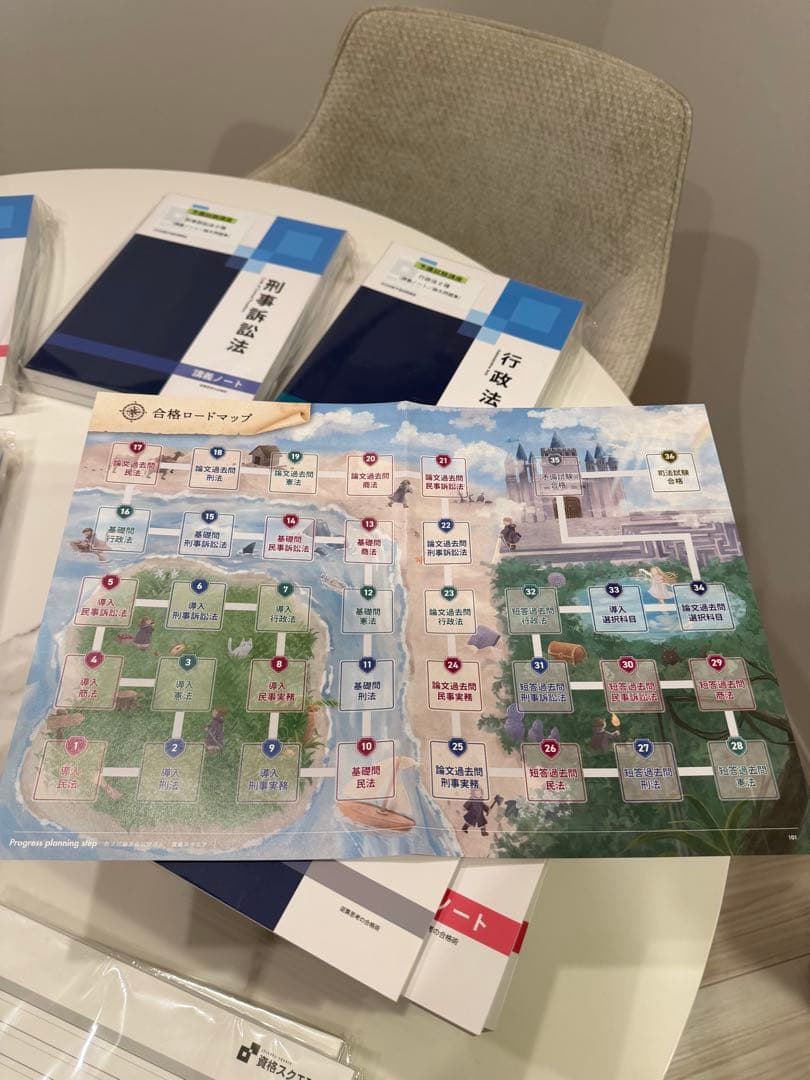 【資格スクエア　司法試験/予備試験　11期】