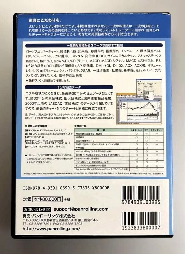 パンローリング　チャートギャラリー　Pro 5