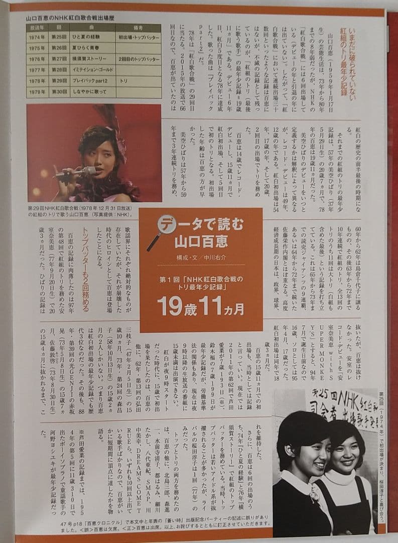 山口百恵の赤シリーズ最終編「人はそれをスキャンダルという」のDVD全編