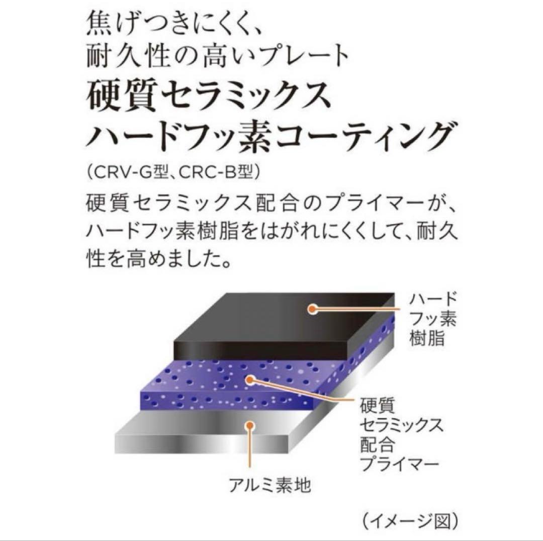 美品 タイガー 多機能ホットプレートブラウン プレート3枚 CRV-G301T