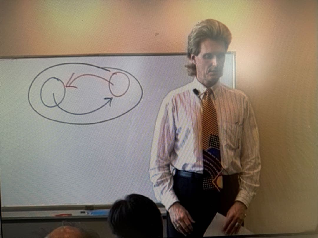 【絶版】エリクソン催眠・心理療法 トレーニング・プログラム 初級 全3巻セット